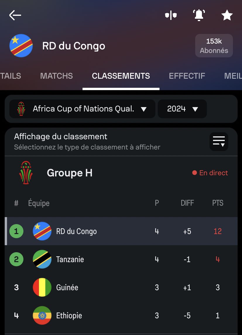 IG: Mr.djibi🪫🇨🇩 tweet media