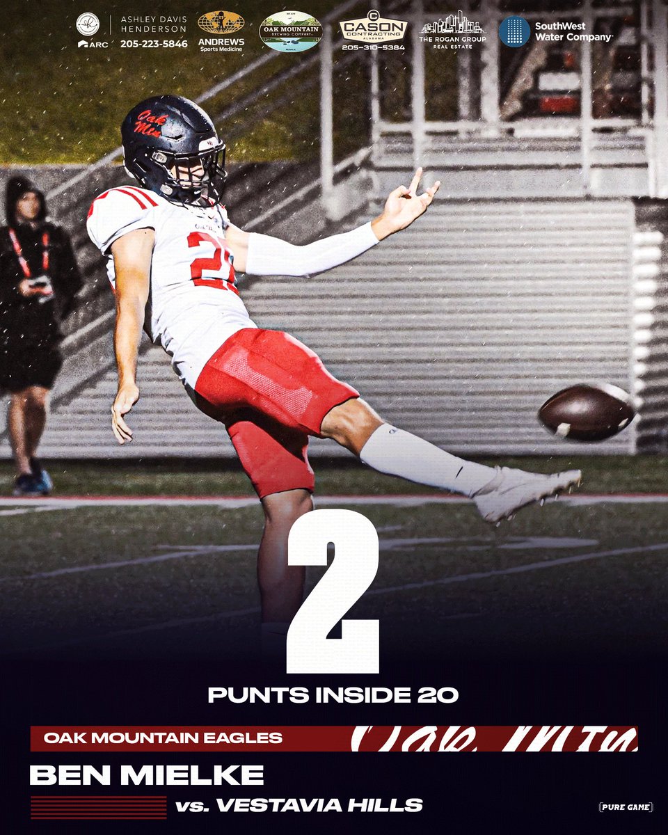 Oak Mountain Football (@footballomhs) on Twitter photo Game 7: By the Numbers 📈
#GOOM
<a href="/BamaHSNews/">Around The State Sports</a> <a href="/AL7AFootball/">Alabama7AFootball</a> <a href="/AL1HighSchoolFB/">Alabama High School Football Sports Fans Page</a> <a href="/ALFBRecruit/">Alabama Football Scoop HS Recruiting</a> <a href="/RecruitsAlabama/">Alabama Recruits</a> <a href="/ALPrepStars/">ALPrepStars</a> <a href="/DexPreps/">DexPreps</a> <a href="/YellowhammerFB/">Yellowhammer Football</a> <a href="/Alabama_Varsity/">Alabama Varsity</a> <a href="/280Living/">280living</a> <a href="/BirminghamSport/">BirminghamSports</a> <a href="/UnderLights365/">Under the Lights</a> <a href="/CBS_42/">CBS 42</a> <a href="/MaxPreps/">MaxPreps</a> <a href="/HallTechSports1/">Hall-Tech Sports</a> <a href="/BamaHSNews/">Around The State Sports</a> <a href="/shelbycreporter/">Shelby Co. Reporter</a> Game 7: By the Numbers 📈
#GOOM
<a href="/BamaHSNews/">Around The State Sports</a> <a href="/AL7AFootball/">Alabama7AFootball</a> <a href="/AL1HighSchoolFB/">Alabama High School Football Sports Fans Page</a> <a href="/ALFBRecruit/">Alabama Football Scoop HS Recruiting</a> <a href="/RecruitsAlabama/">Alabama Recruits</a> <a href="/ALPrepStars/">ALPrepStars</a> <a href="/DexPreps/">DexPreps</a> <a href="/YellowhammerFB/">Yellowhammer Football</a> <a href="/Alabama_Varsity/">Alabama Varsity</a> <a href="/280Living/">280living</a> <a href="/BirminghamSport/">BirminghamSports</a> <a href="/UnderLights365/">Under the Lights</a> <a href="/CBS_42/">CBS 42</a> <a href="/MaxPreps/">MaxPreps</a> <a href="/HallTechSports1/">Hall-Tech Sports</a> <a href="/BamaHSNews/">Around The State Sports</a> <a href="/shelbycreporter/">Shelby Co. Reporter</a>