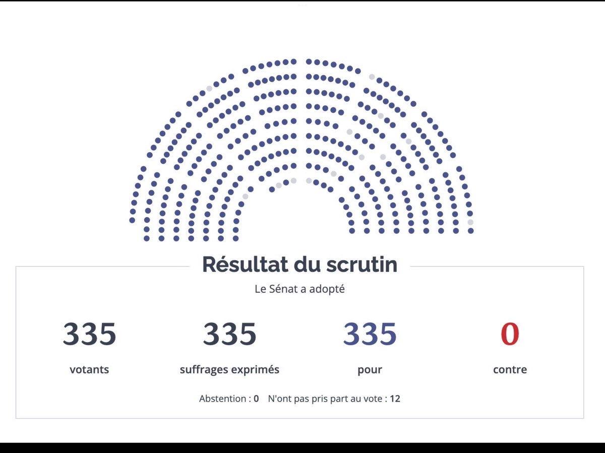 Emilienne Poumirol (@e_poumirol) on Twitter photo En tant que chef de file de <a href="/senateursPS/">Sénatrices et sénateurs socialistes 🇪🇺</a> , j’ai pris la parole sur la proposition de loi Charcot. Objectif : accélérer le traitement des dossiers par la MDPH et supprimer la limite d’âge de 60 ans afin de garantir un accès à la PCH au-delà de cet âge, plus favorable que l’APA. En tant que chef de file de <a href="/senateursPS/">Sénatrices et sénateurs socialistes 🇪🇺</a> , j’ai pris la parole sur la proposition de loi Charcot. Objectif : accélérer le traitement des dossiers par la MDPH et supprimer la limite d’âge de 60 ans afin de garantir un accès à la PCH au-delà de cet âge, plus favorable que l’APA.