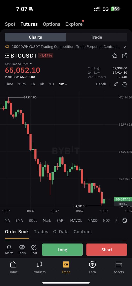 WHO THE F*CKED DUMPED #BITCOIN???