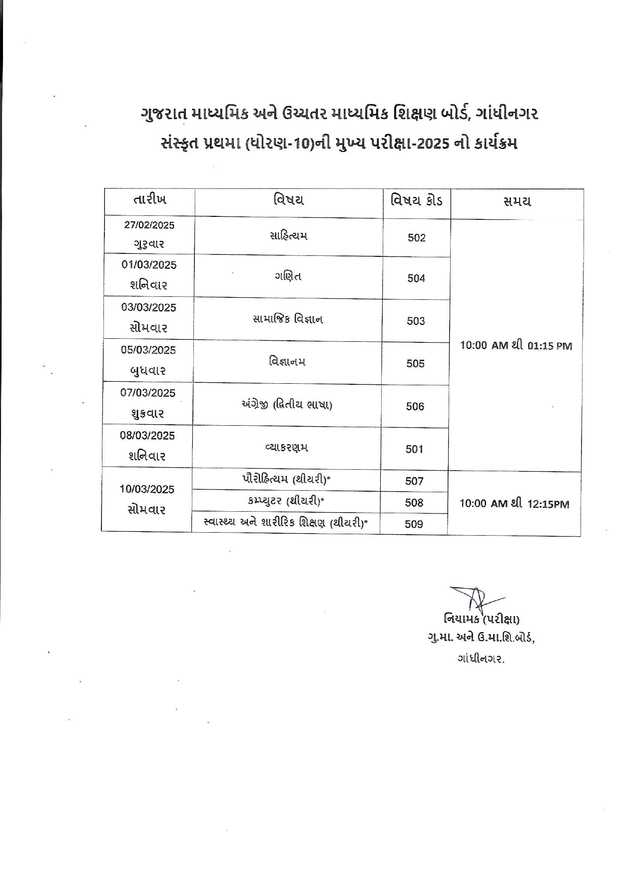 GSEB announces Gujarat Board SSC and HSC exams 2025 date & schedule