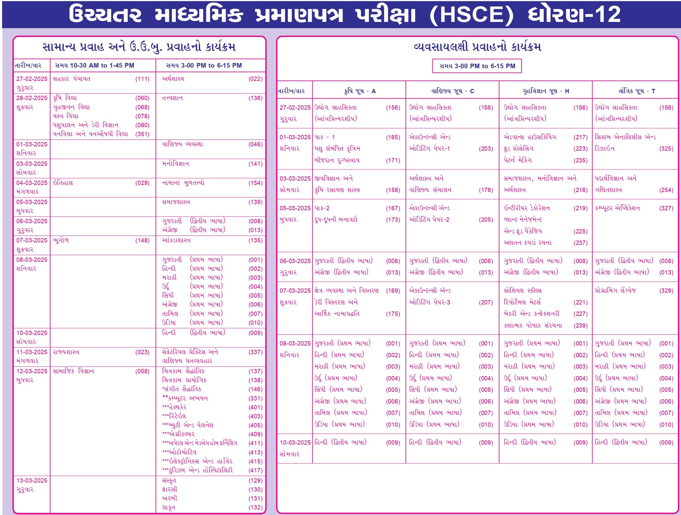 GSEB announces Gujarat Board SSC and HSC exams 2025 date & schedule