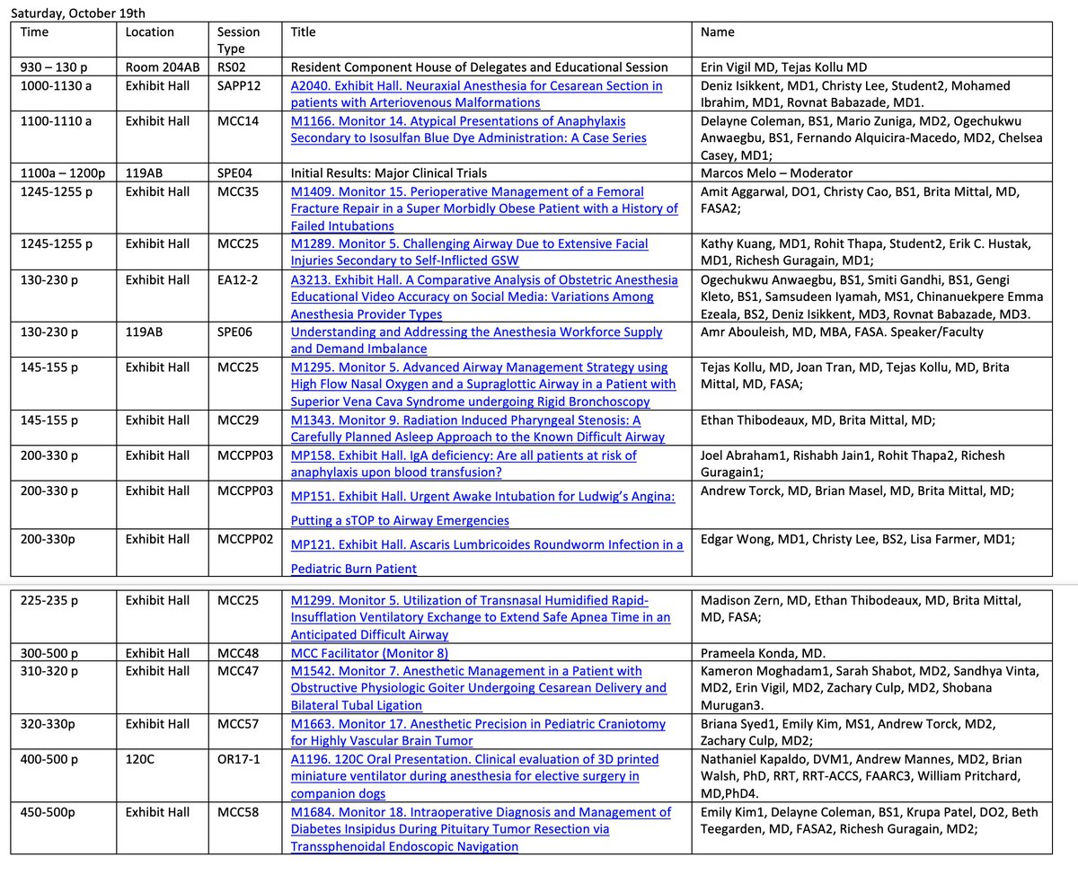 UTMBAnesthesia's tweet photo. T-5 for Anesthesiology 2024 MTG. Stop by and see UTMB faculty, residents &amp; students presenting. Download full UTMB schedule at https://t.co/Uzes28xL3f or see Sat, Sun, Mon schedules 👇🏼👇🏼👇🏼 #ANES24 @ASALifeline @TSAPhysicians @UTMBProvost @UTMBPresident https://t.co/WELCivQNlI