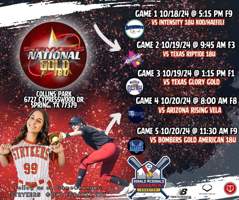 First Fall Ball Tourney!!!!! <a href="/RodneyDeLong/">Rodney DeLong</a> <a href="/CoachJayGwyn/">Assistant Softball Coach, MIZZOU</a> <a href="/MaribethGorsuch/">Maribeth Gorsuch</a> <a href="/NationalEsparza/">Strykers National Esparza 🚂</a>