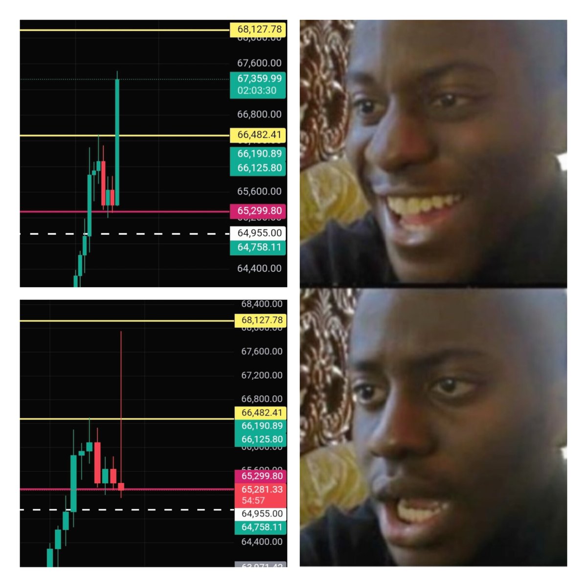 ShevaJu1728's tweet photo. $BTC #btcmem #bullrun https://t.co/uh2cjhS0fm