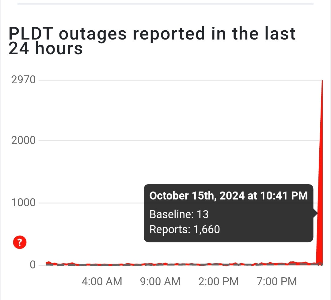 WillOfTheFans's tweet photo. Sorry folks! Seems there's something wrong with my provider and that is what happened to my internet. It's not just me. Apologies that #WTFLive went off the way it did and thanks to @RyanRogerAthay and @Problematic_Jon for doing their best in a bad situation. Will be back ASAP https://t.co/ccerGVng8N