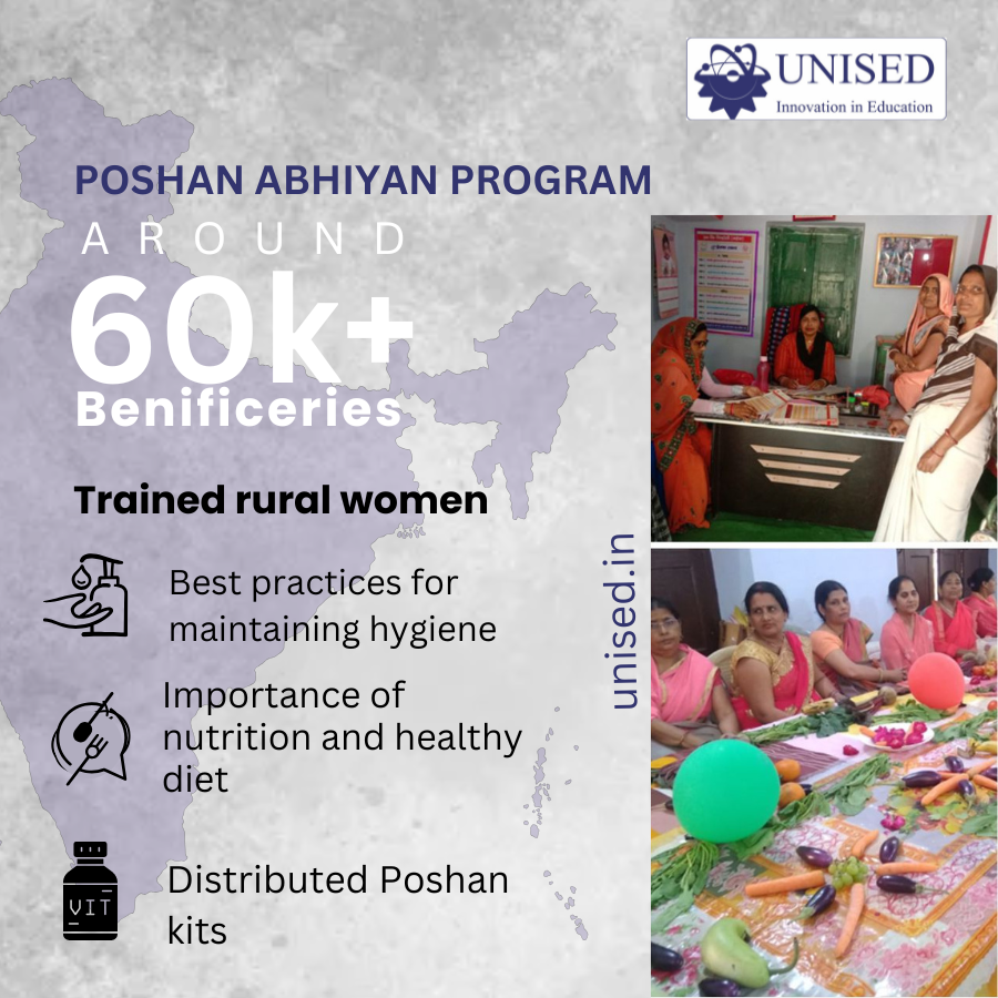 UNISED INDIA tweet media