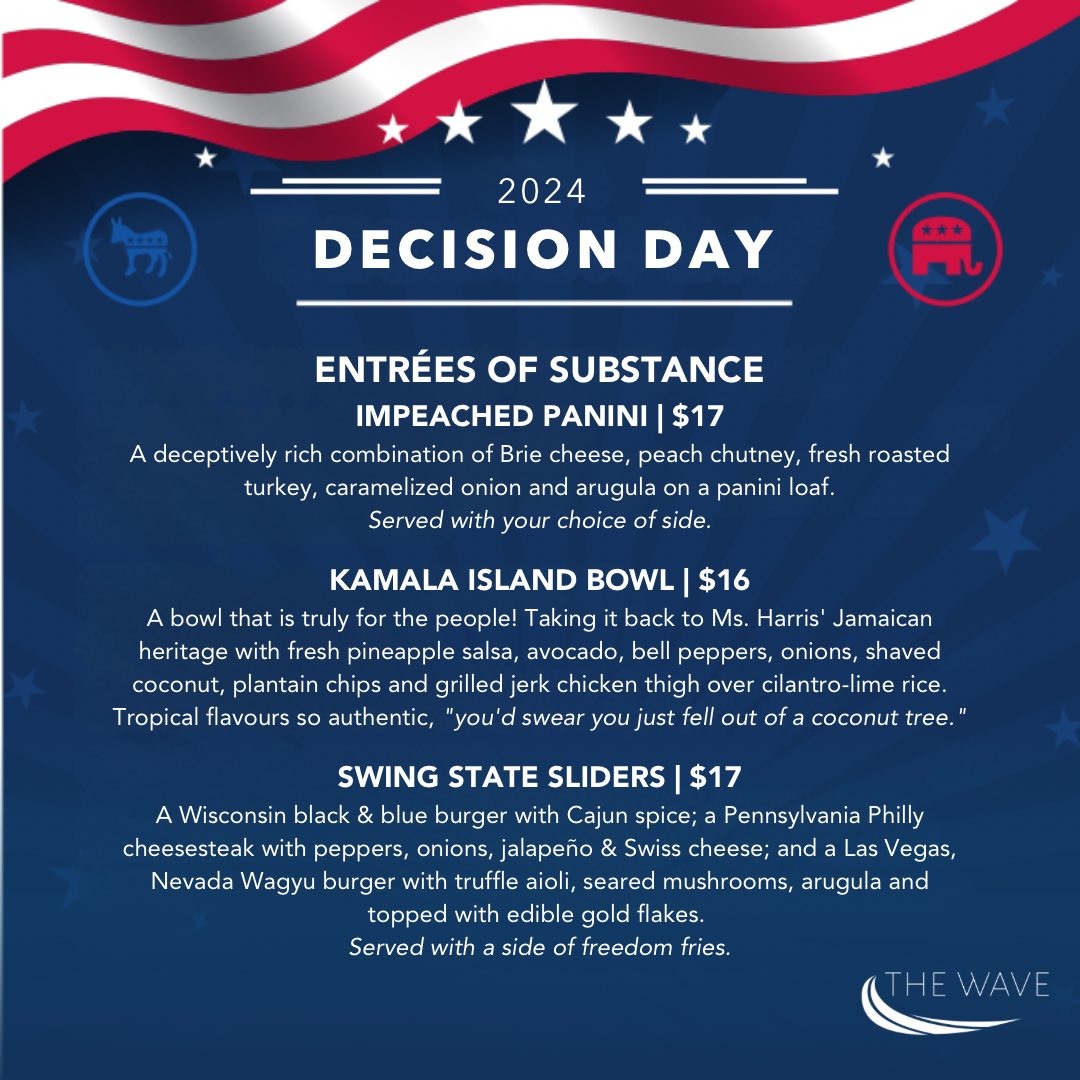 The Wave at Western tweet media