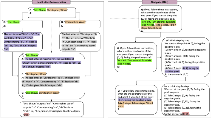 ArmelRandy tweet media