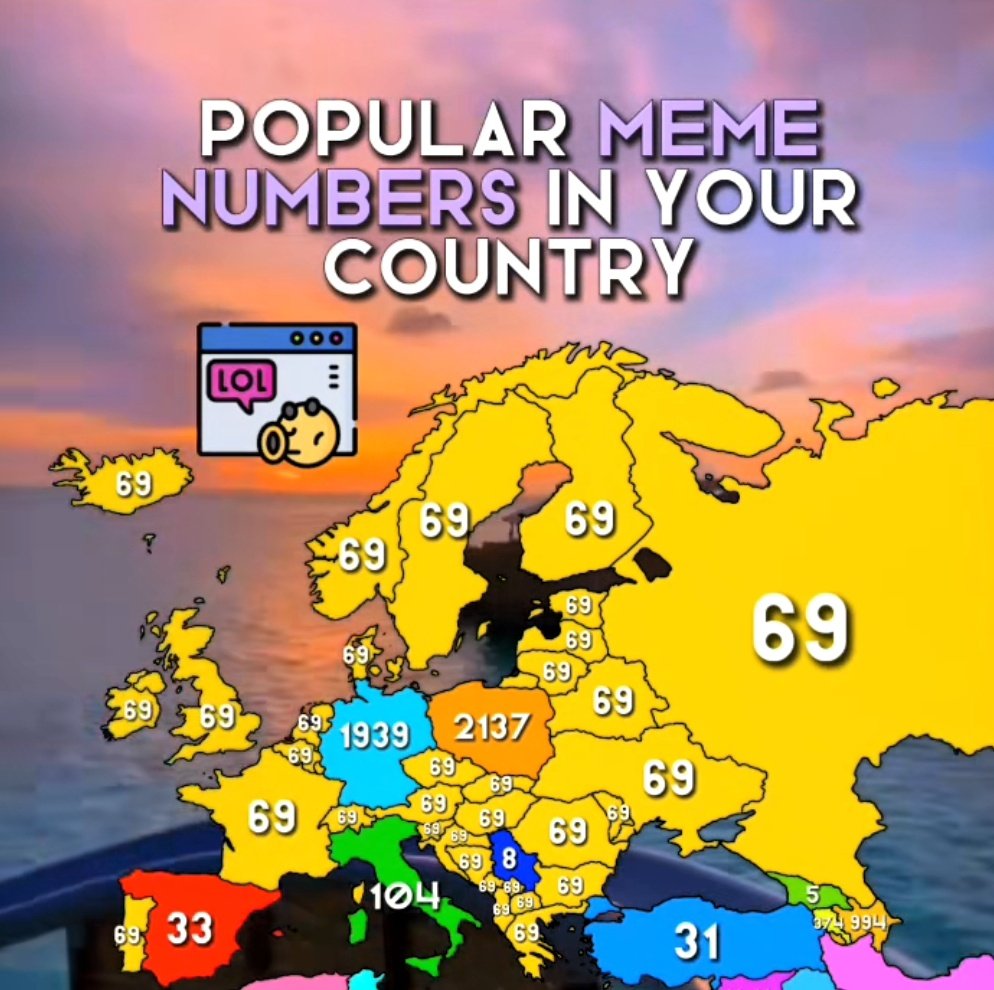 Ancaro (11.11%) tweet media