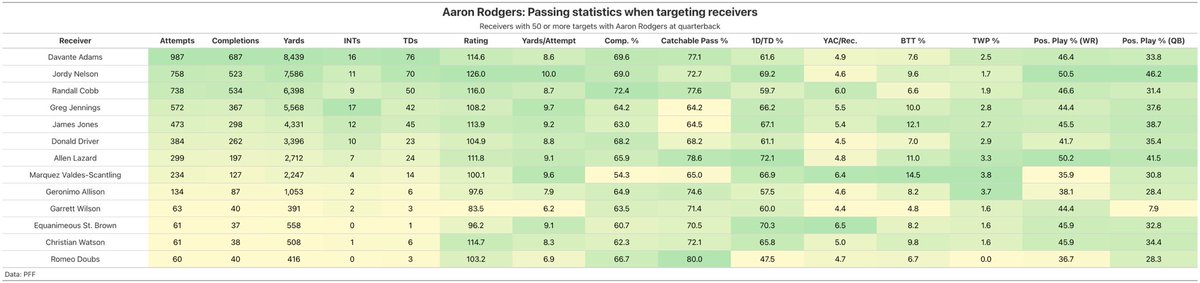 Mark Chichester tweet media