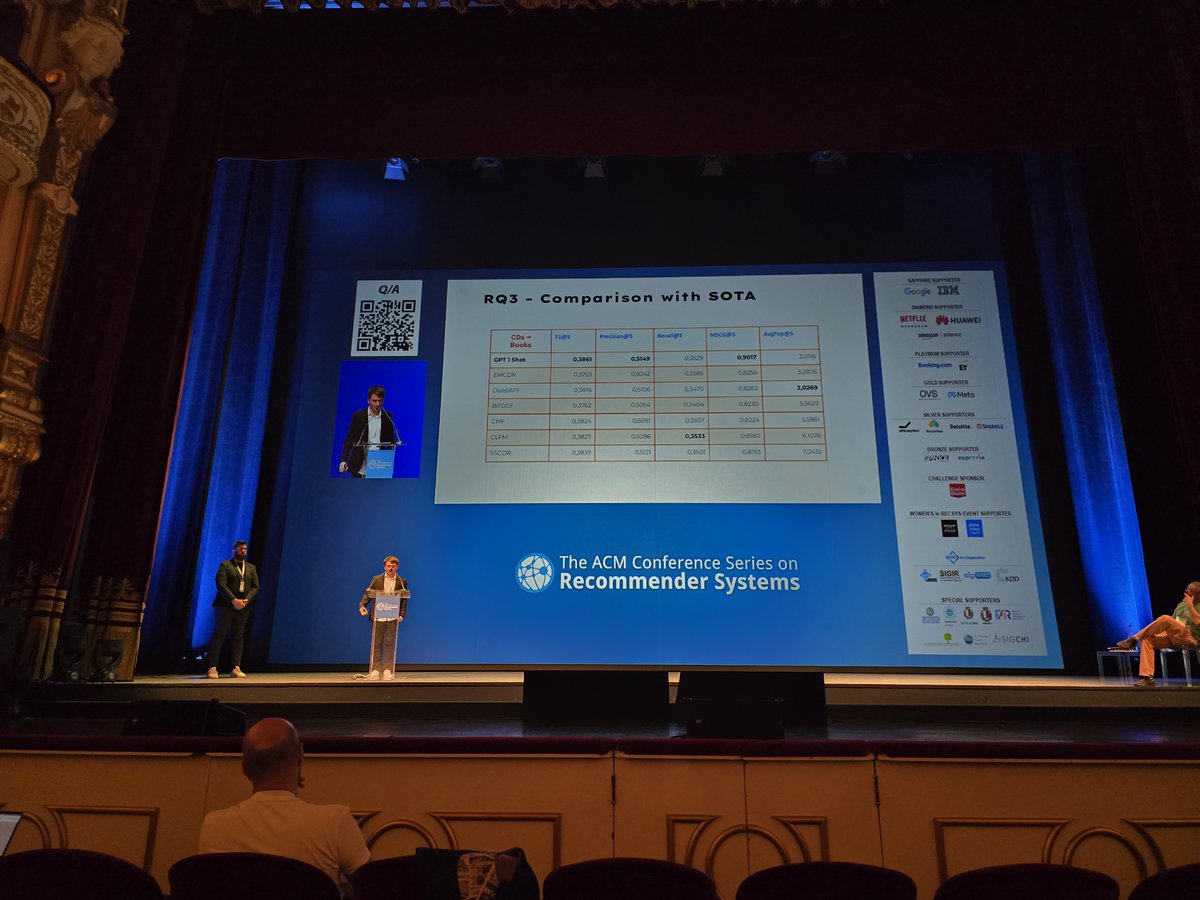 Peter Brusilovsky tweet media