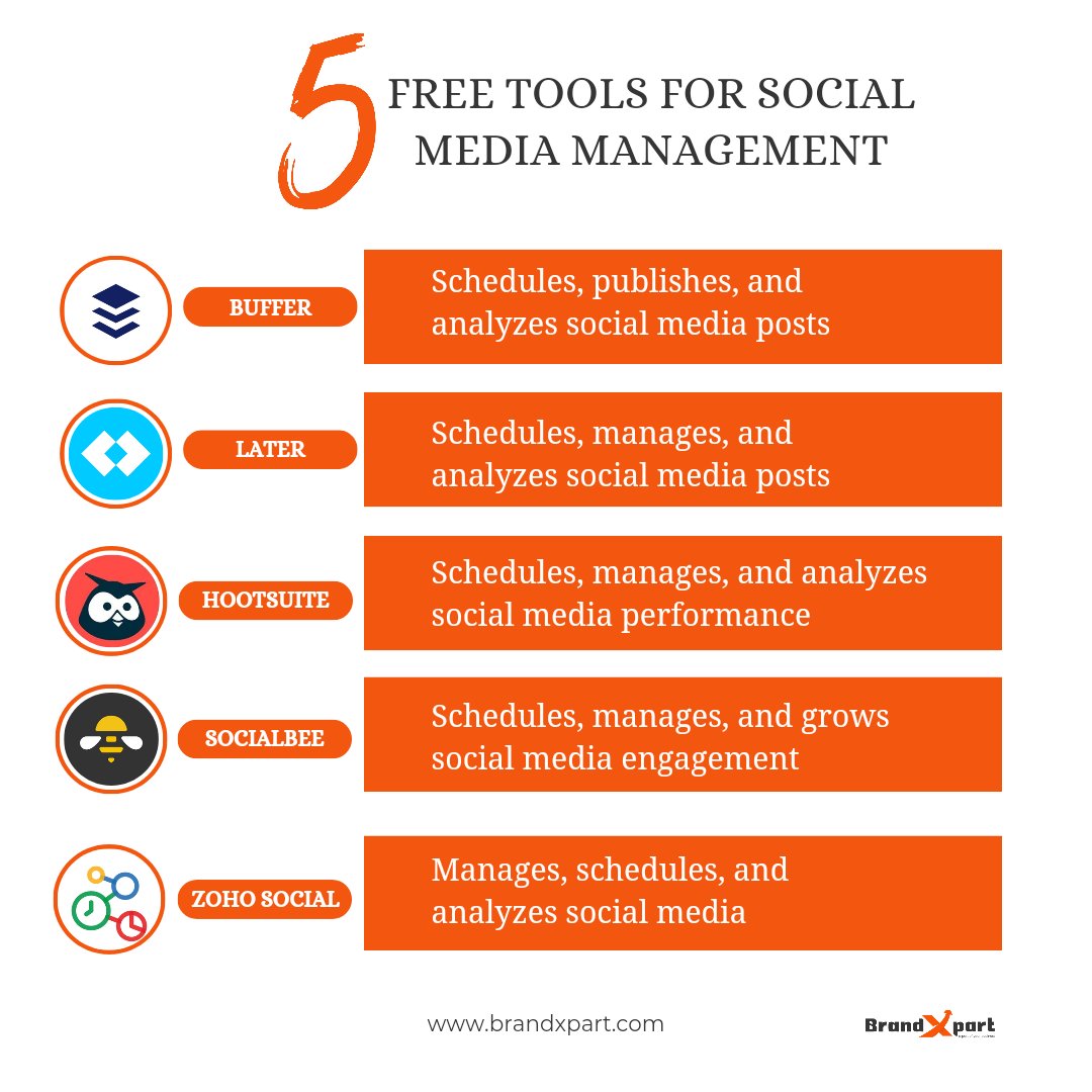 brandxpart's tweet photo. Manage smarter, not harder! From scheduling posts to tracking analytics, these 5 free tools are perfect for all your social media needs. 💡

#SocialMediaManagement #FreeTools #BrandXpart #DigitalMarketing #BusinessGrowth https://t.co/U3KwomQAHC