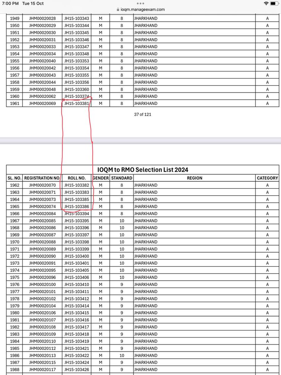 prashant42jain's tweet photo. Saddening to know about mass cheating in IOQM 2024 exam based on result .. @HBCSE_TIFR @EduMinOfIndia please into it ... https://t.co/bdeaxwMkOv
