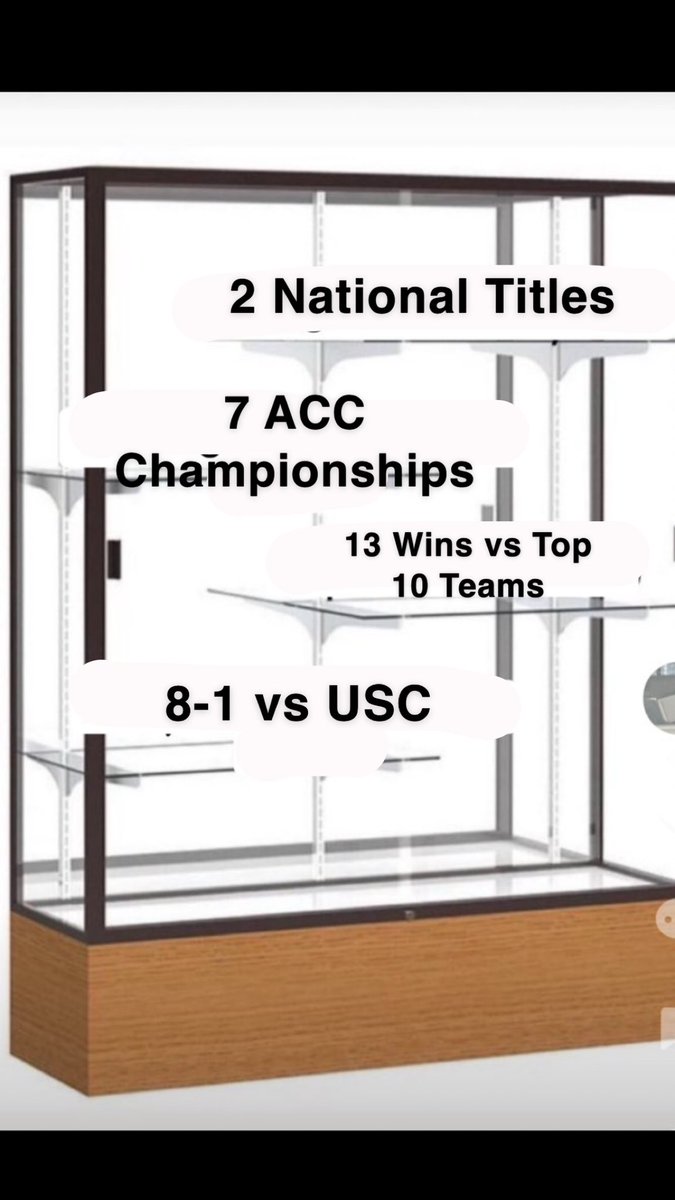 BakichsB's tweet photo. @beamerball212 @tigersfan444 Just the CFP era btw https://t.co/aJZzv5fLIP