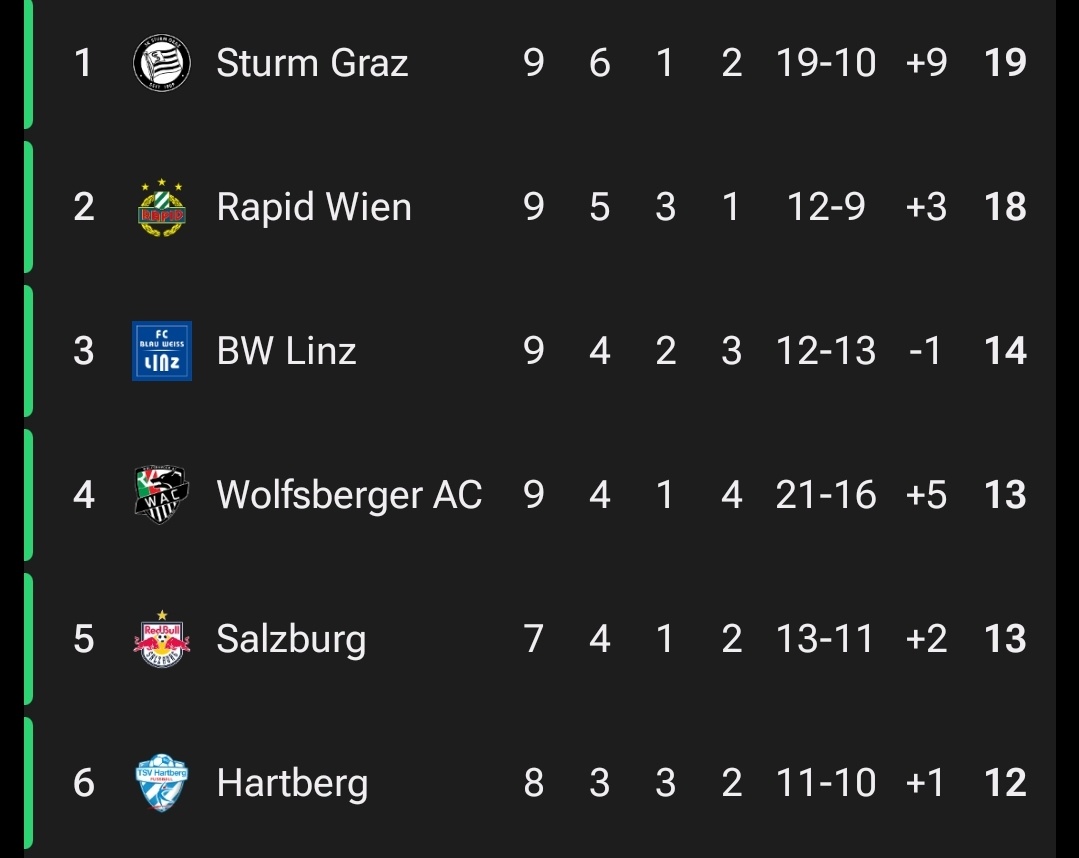 OtherBundesliga's tweet photo. ⏳ Missing club football now...

Isn't it time for the Bundesliga to come back soon? 🙏 https://t.co/frWH6l604u