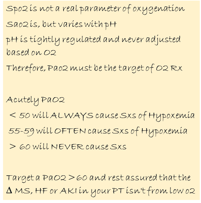 Approach to O2 rx:
Spo2 screens for pao2 &lt; 60
Please feel free to print and place on the fridge or mirror ala rocky III 
 #Anesthesiology #EmergencyMedicine #meded #MedTwitter #CriticalCare #hospitalist #internalmedicine #pulmonaryApproach