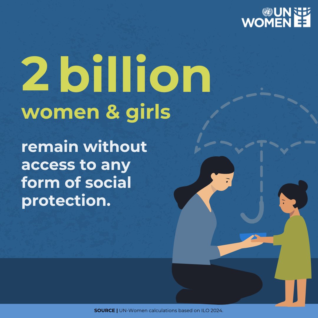 2 billion women and girls have no access to ANY form of social protection.

Our new report 'World survey on the role of women in development' looks at gender gaps in social protection, including cash benefits, unemployment, and healthcare.

Read it here: unwo.men/PMX650TLOSE
