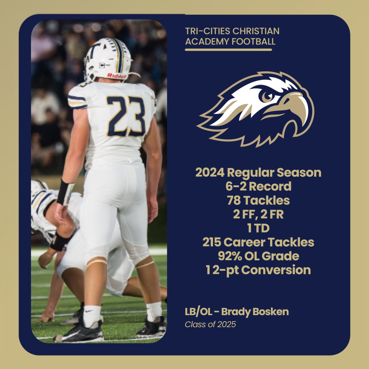 Tri-Cities Christian Academy Athletics (@tcatn_athletics) on Twitter photo 