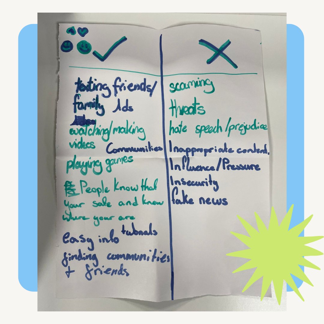 Look at the work of S2 pupils at <a href="/VoL_Academy/">Vale of Leven Academy</a> on #OnlineSexualViolence and the pros and cons of #SocialMedia