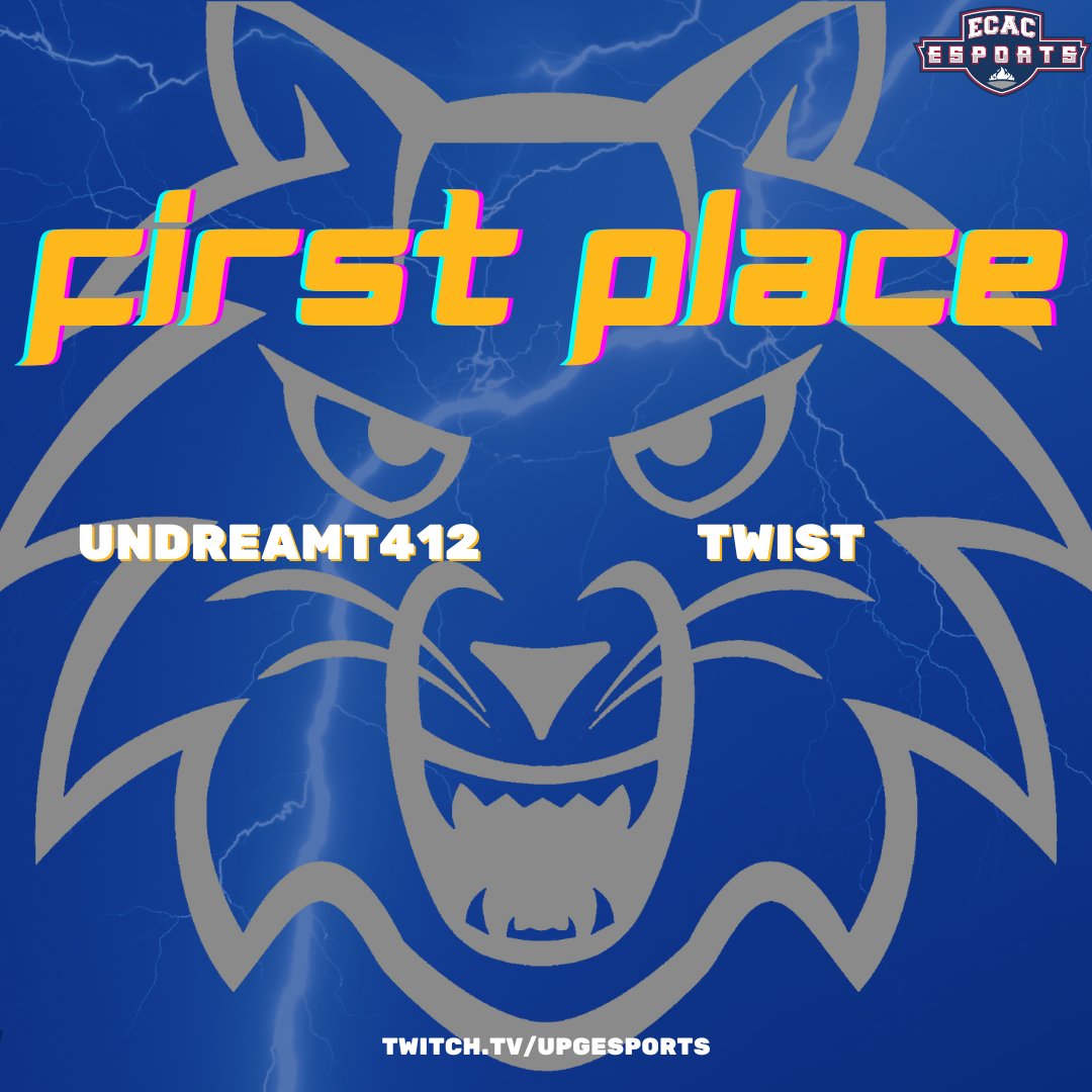 pittgbgesports's tweet photo. Congrats to our Fortnite duo team of Marco and Noah on placing first this past Thursday! With that they have automatically qualified for finals! #upgesports #pittgreensburg #esports #fortnite #ecac https://t.co/msfQI2AfSQ