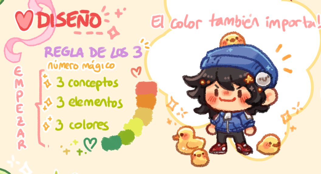 nouconcept's tweet image. 🎨 CÓMO HACER UNA FICHA DE PERSONAJE 🎨
✨🌈 Aprende a diseñar tu ficha en el taller de hoy en directo 🧡 Repasaremos rostros, anatomía dinámica, expresiones y diseño de personajes. ¡A por ello!
⬇️⬇️⬇️
twitch.tv/nouconcept