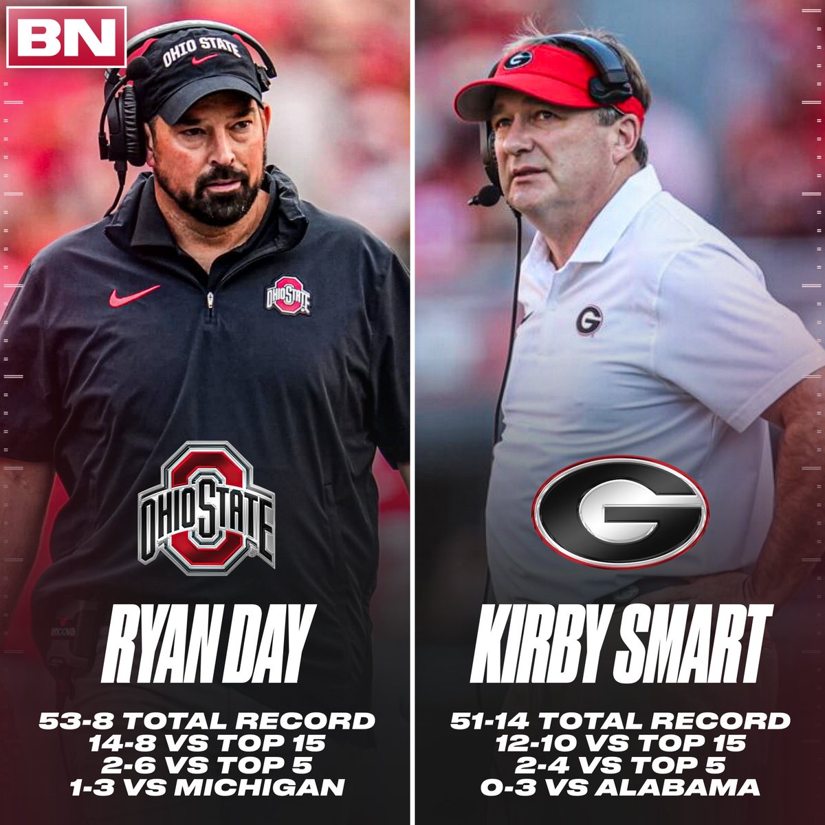 Ryan Day vs Kirby Smart through 5 seasons as HC.

We all know what happened in the 6th season for Smart…