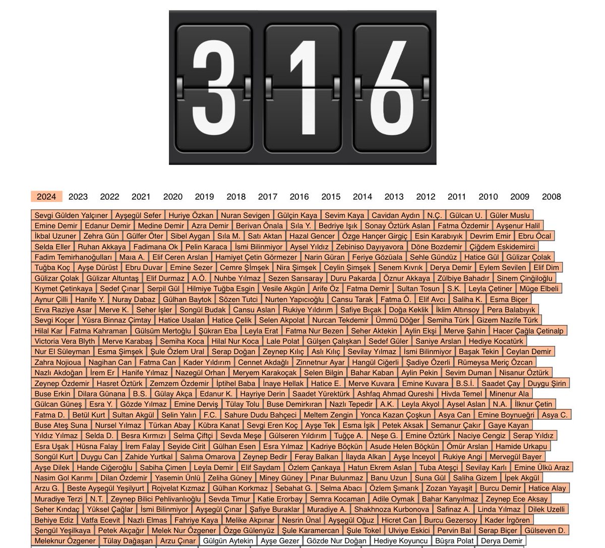 Son 11 günde 26 kadın katledildi
Son 11 günde 26 kadın katledildi
Son 11 günde 26 kadın katledildi
Son 11 günde 26 kadın katledildi
Son 11 günde 26 kadın katledildi

KONUSMAK ZORUNDASIN

#herkesiçin6284
#6284üuygula 
#istanbulsözleşmesiyaşatır