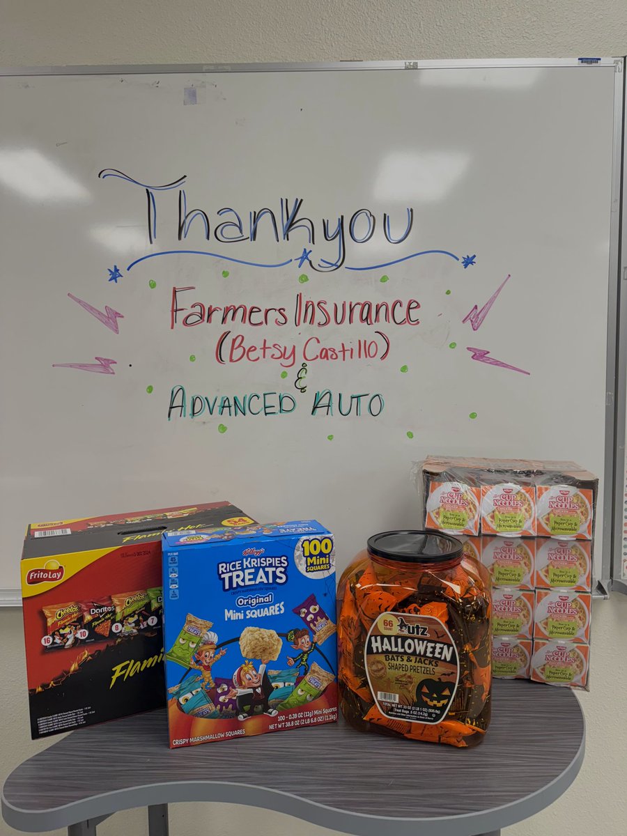 cristie25a's tweet photo. HUGE thank you to our Partners in Education at Advanced Auto and Farmers Insurance-Betsy Castillo for their donation of snacks for our Rebel Shop! Our Rebels will definitely enjoy all these goodies!  #PBISincentive #rebelshop #rebelbucks https://t.co/qLH86PqvQ8
