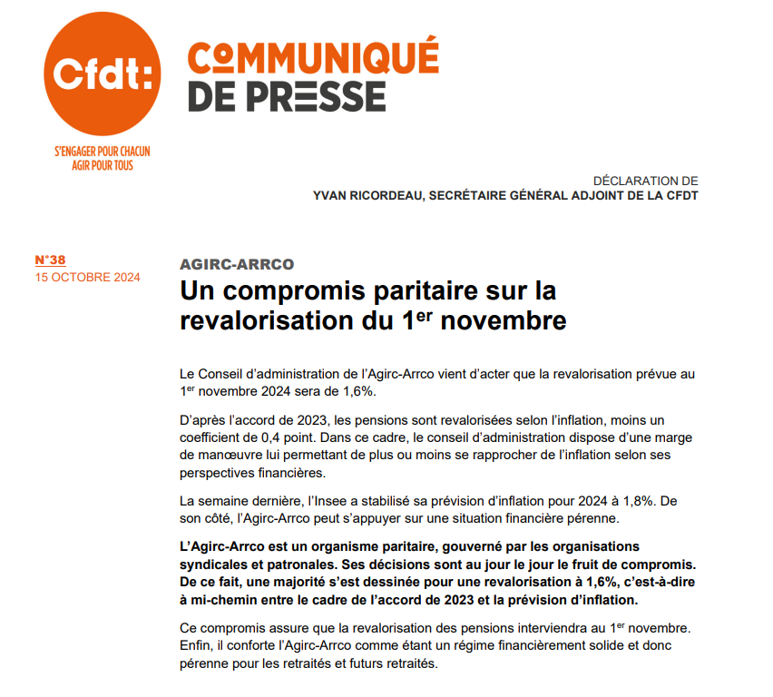 CFDT's tweet photo. || COMMUNIQUÉ DE PRESSE || AGIRC-ARRCO (#retraites complémentaires) Un compromis paritaire sur la revalorisation du 1er novembre : 1,6% https://t.co/acetICIVku #inflation #pouvoirdachat https://t.co/7YDMZ7gCFr