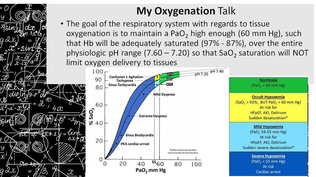 Hypoxia vs. Hypoxemia... 
note.. its always been sao2 vs pao2 ... who wants to die on the spo2 hill ?!
IMO East Coast IM gets it and West Coast IM is to blame for the confusion ...   #pulmonary #criticalcare #anesthesiology #emergencymedicine #hospitalist #internalmedicine PRTIYL