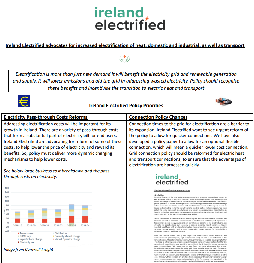 In Ireland Electrified we are developing policy positions to help the transition to electric heat and transport, so that it can fulfil its immense potential. Some of our current policy priorities are looking the grid connections issues and electricity pass-through costs.