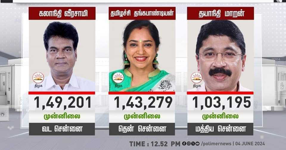 jguru_kaduvetty's tweet photo. வாழ்த்துக்கள் சென்னை மக்களே...!

#ChennaiRains #ChennaiRains2024 #DmkFailsTN https://t.co/bm9h5bzgL6