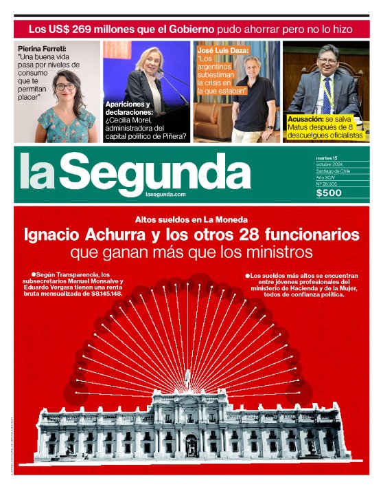 PORTADA DE HOY!            
▶️lasegunda.cl