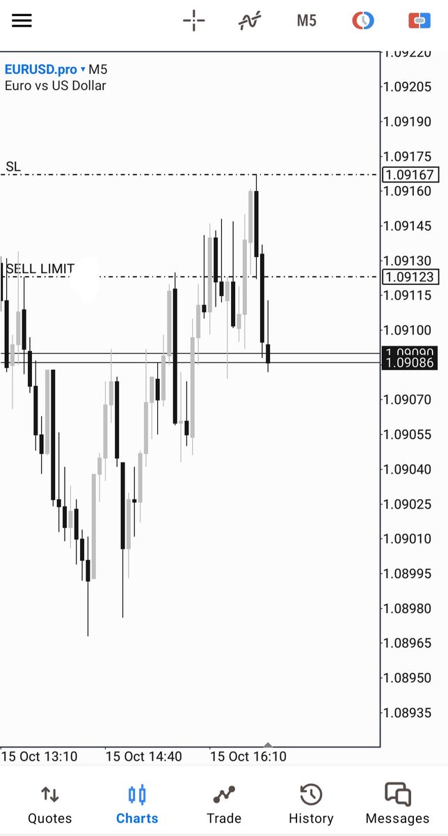 stunnerfx001's tweet image. $EURUSD🇪🇺/🇺🇸
9:00 🐢 🍲 
Missed 🤦🏾‍♂️ #3RR+
Unto the next I guess ⚡🚀
Who caught the #sells?