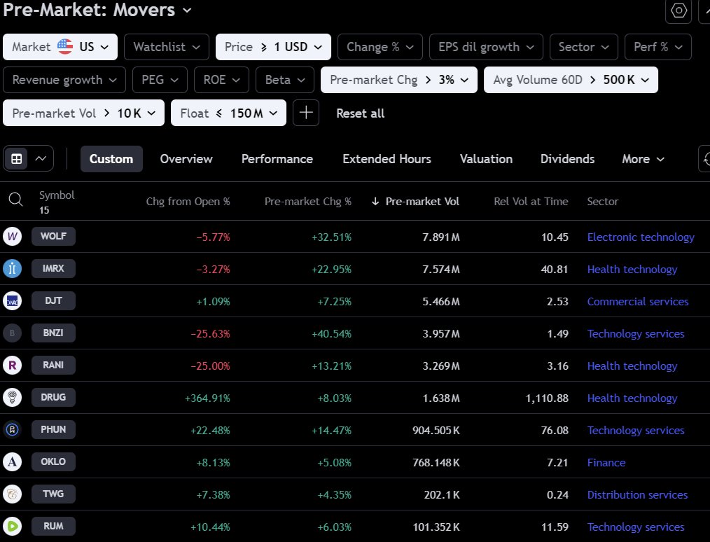 Jeff Sun, CFTe tweet media
