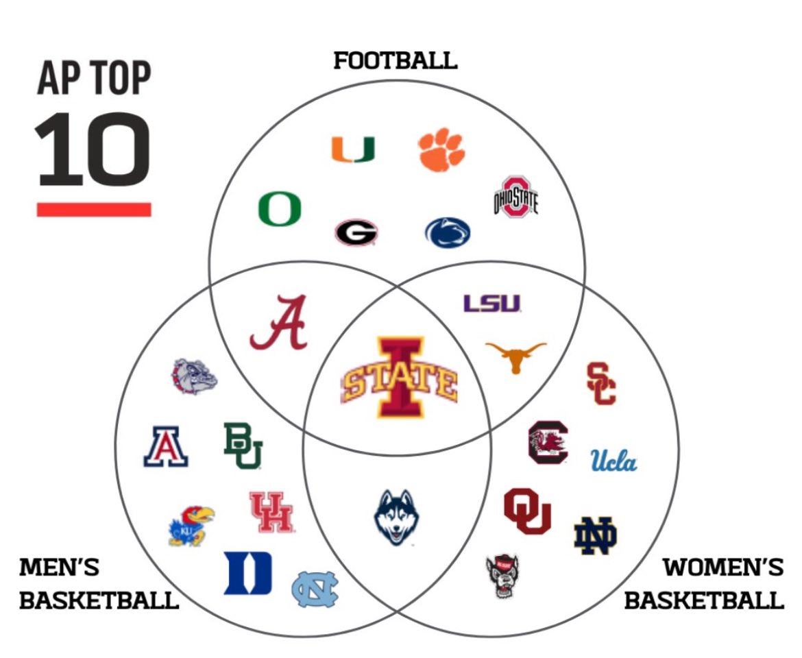 Cyclone Dave tweet media