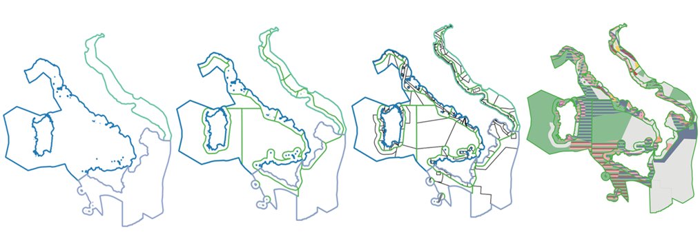 Tools4MSP tweet media