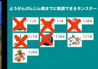 エルヘブンの血が一滴も入っていないタイプの5主人公 確率ってすごい