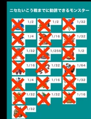 ドラクエV 時間割　カード エルヘブンの血が一滴も入っていないタイプの5主人公 確率ってすごい