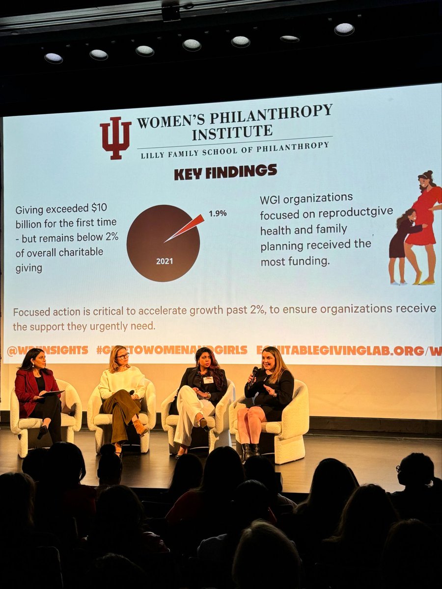 Women's Philanthropy (@wpiinsights) on Twitter photo Our annual #GivetoWomenandGirls Day celebration wouldn’t be possible without the support of @amplifyhernyc Foundation and our partners: <a href="/phil_together/">Philanthropy Together</a> <a href="/Women/">Women.org</a> of Color in Fundraising and Philanthropy (WOC) <a href="/G4GC_org/">G4GC</a> <a href="/TogetherWmnRise/">Together Women Rise</a> <a href="/msfoundation/">Ms. Foundation for Women</a> <a href="/WomMovMillions/">WomenMovingMillions</a> <a href="/Impact100Global/">Impact100 Global</a> Our annual #GivetoWomenandGirls Day celebration wouldn’t be possible without the support of @amplifyhernyc Foundation and our partners: <a href="/phil_together/">Philanthropy Together</a> <a href="/Women/">Women.org</a> of Color in Fundraising and Philanthropy (WOC) <a href="/G4GC_org/">G4GC</a> <a href="/TogetherWmnRise/">Together Women Rise</a> <a href="/msfoundation/">Ms. Foundation for Women</a> <a href="/WomMovMillions/">WomenMovingMillions</a> <a href="/Impact100Global/">Impact100 Global</a>