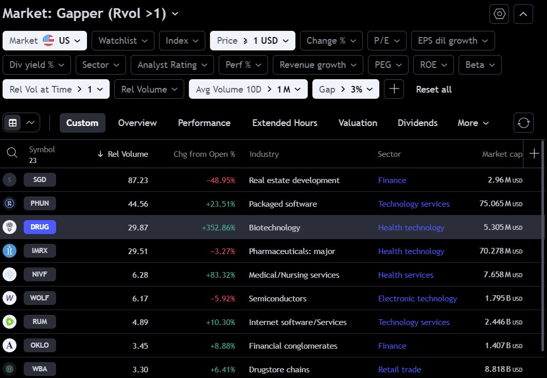 Jeff Sun, CFTe tweet media