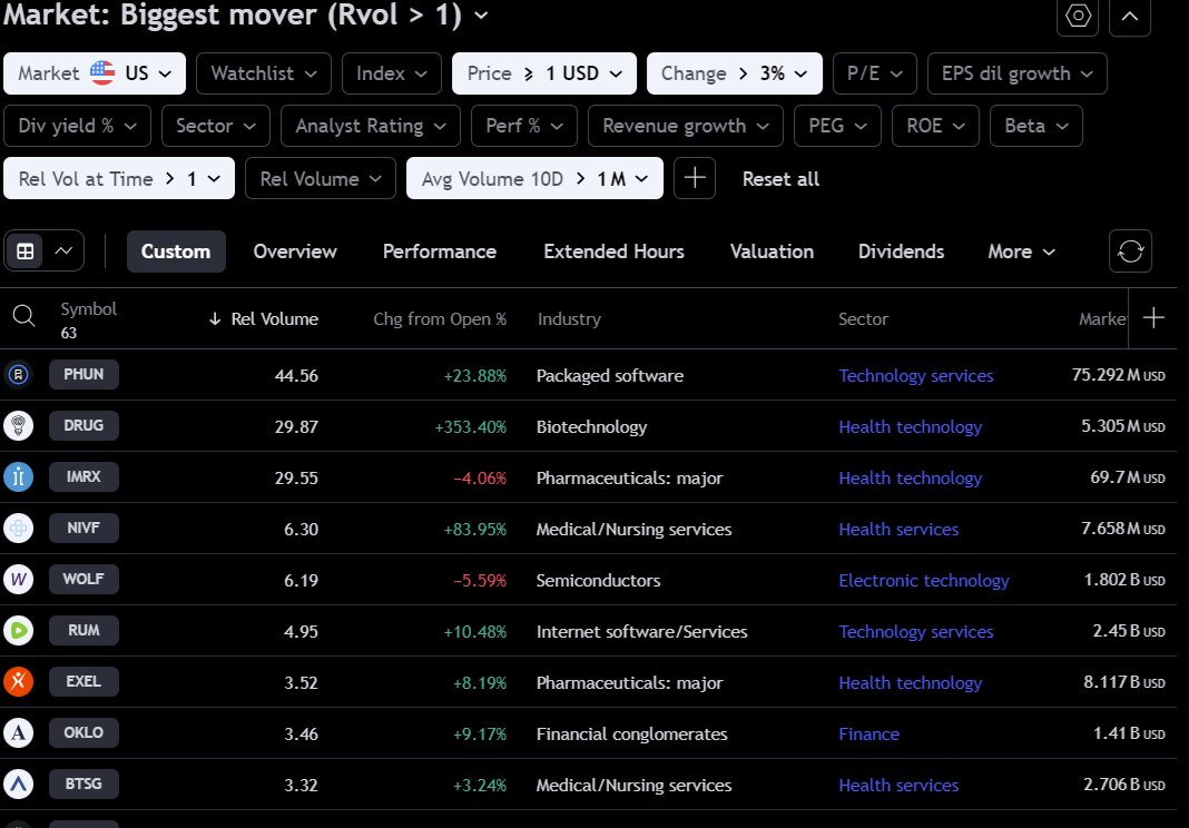 Jeff Sun, CFTe tweet media
