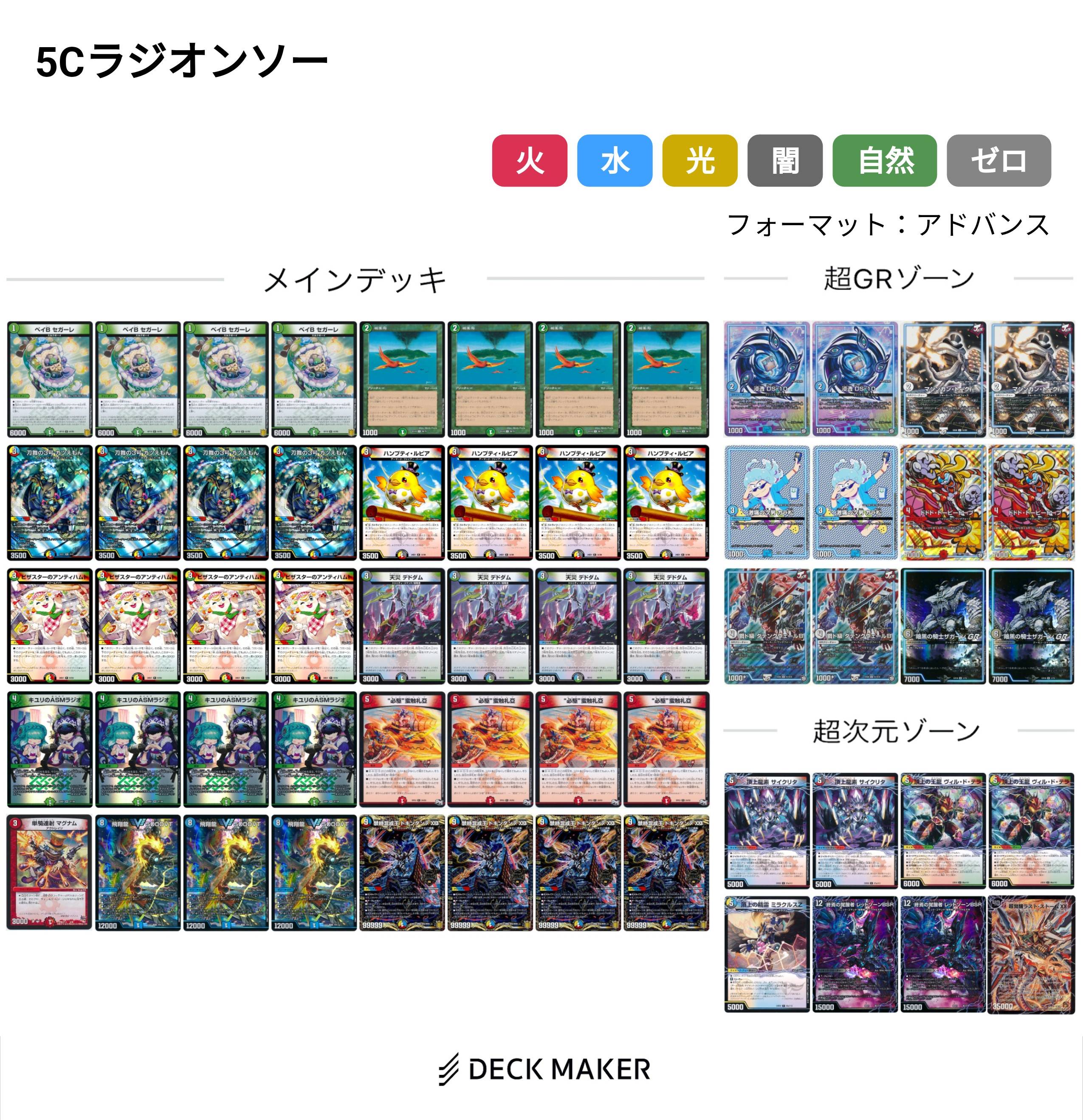 冷凍ざりがに on X: 