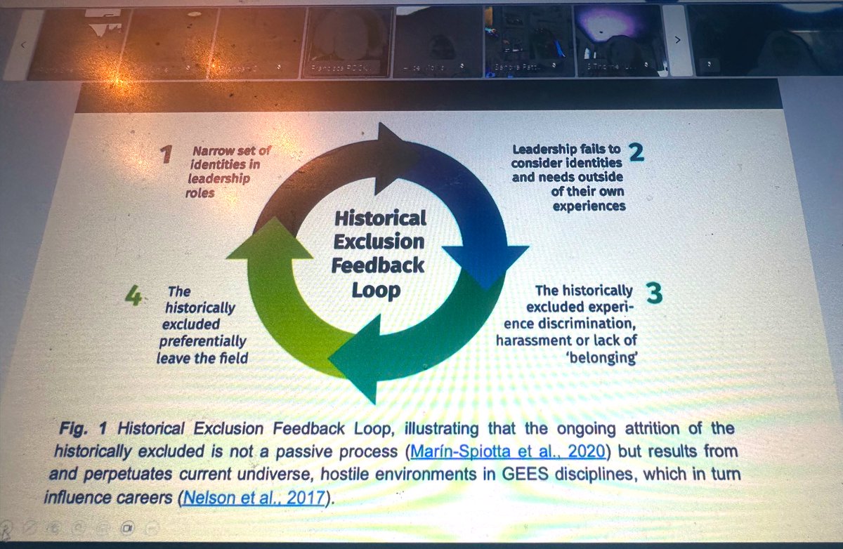 Chantal MayoHollaway (@cmogeography) on Twitter photo Awesome reminder of the important considerations to ensure #Fieldwork4All #100Ideas #fieldwork #GeographyTeacher thank you <a href="/franciscarockey/">Fran the Uppity African</a> Awesome reminder of the important considerations to ensure #Fieldwork4All #100Ideas #fieldwork #GeographyTeacher thank you <a href="/franciscarockey/">Fran the Uppity African</a>