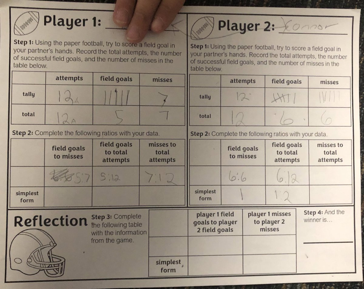 MsScanlon1's tweet photo. In math today, we practiced ratio tables by playing paper football and had a ton of fun! https://t.co/lByaqvU1Kb