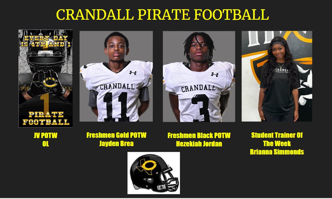 Congratulations to our Game 6 Players Of The Week!!