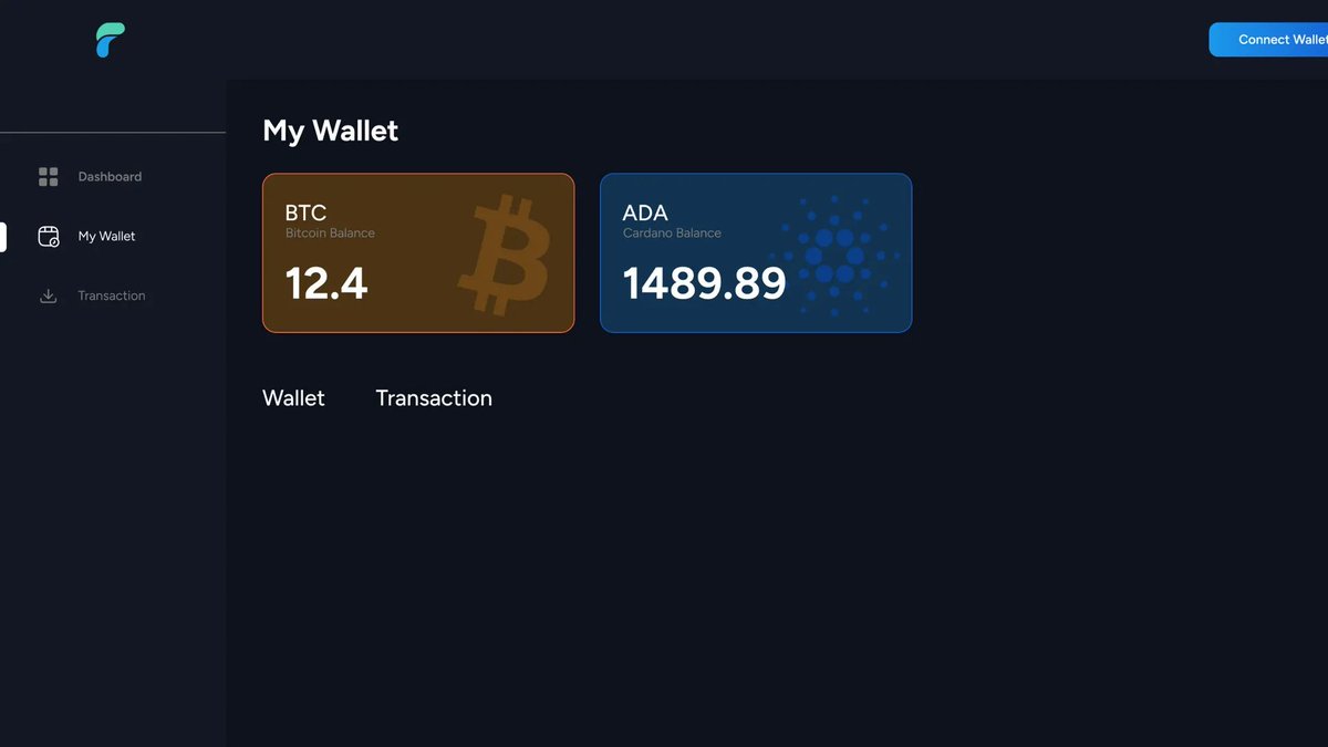 Bitcoin 🤝 Cardano

Two different communities, united by a single token: $FLDT