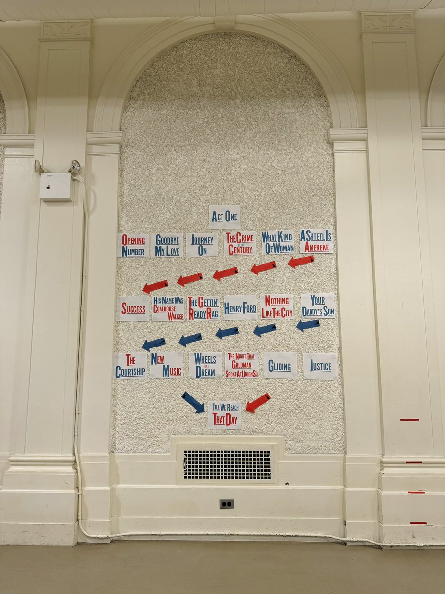 NYCityCenter's tweet image. 