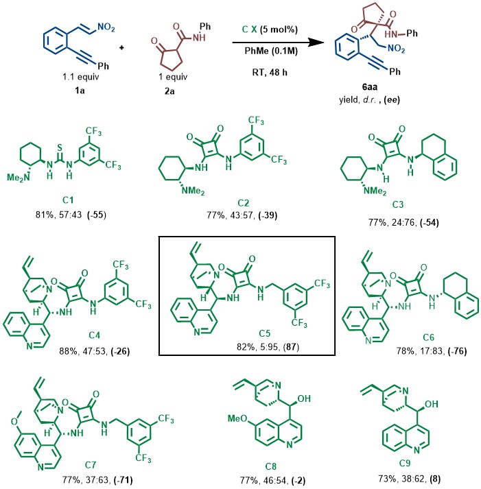 Juan Rodríguez Colín tweet media